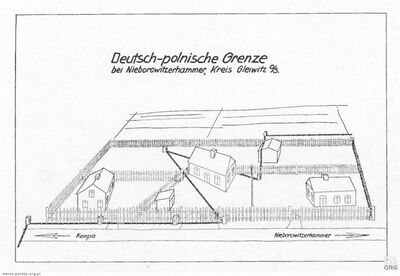 Kuriozalny przebieg granicy polsko -niemieckiej w Kuźni Nieborowskiej w okresie międzywojennym. 
